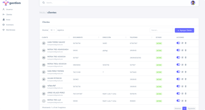 dashboard de un sistema de gym