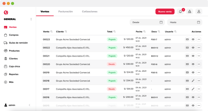 dashboard de un sistema de ventas